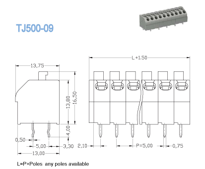 Screwless PCB Spring Loaded Terminal Block 5.00mm Pitch 10A 2 Pin - 24 Pin