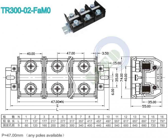 PCB Panel Mount Terminal Block 47.00mm 600V 300A PC Black Screw ...